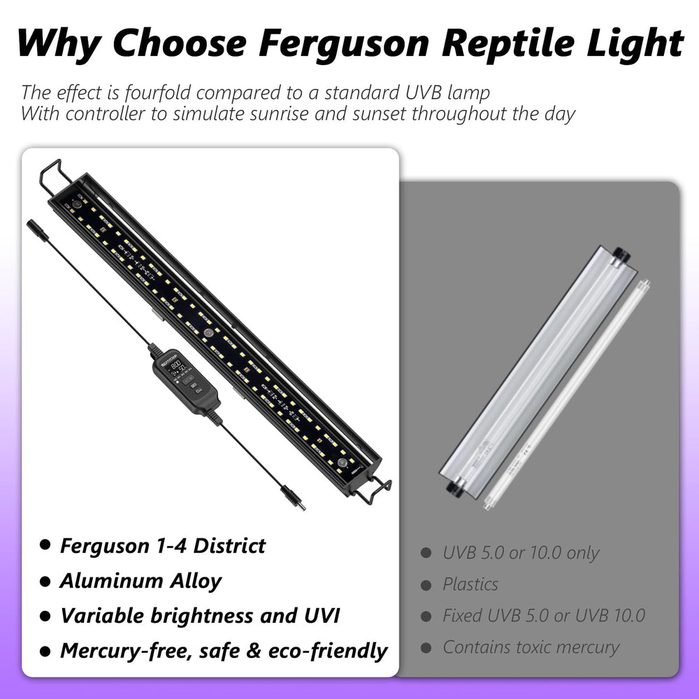 REPTITRIP LED emits minimal heat for safe, steady lighting.