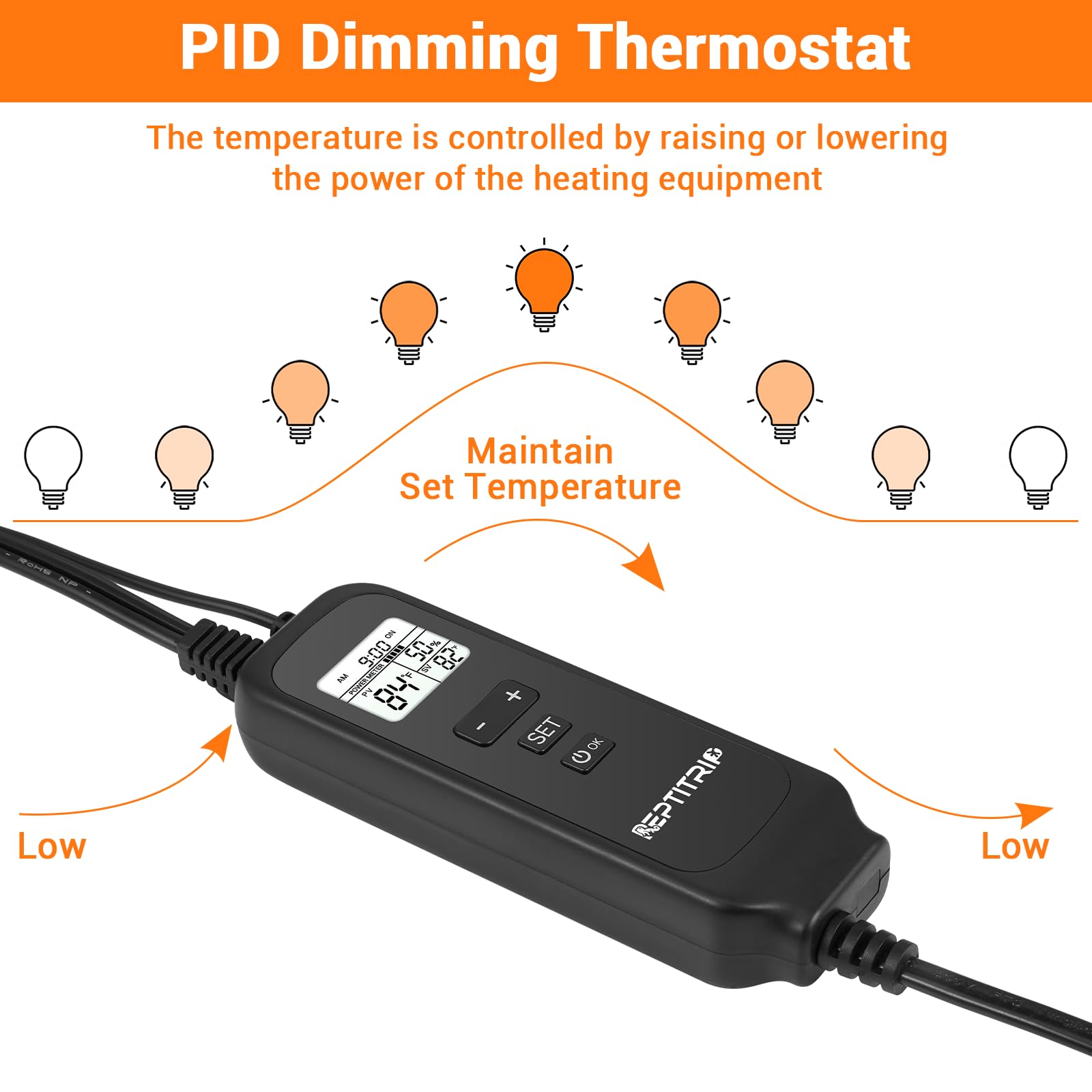 REPTITRIP incubation-use image shows multi-functional heat setup.