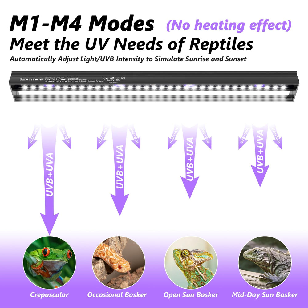 REPTITRIP LED UVB controller dimming enables flexible brightness for enclosures.