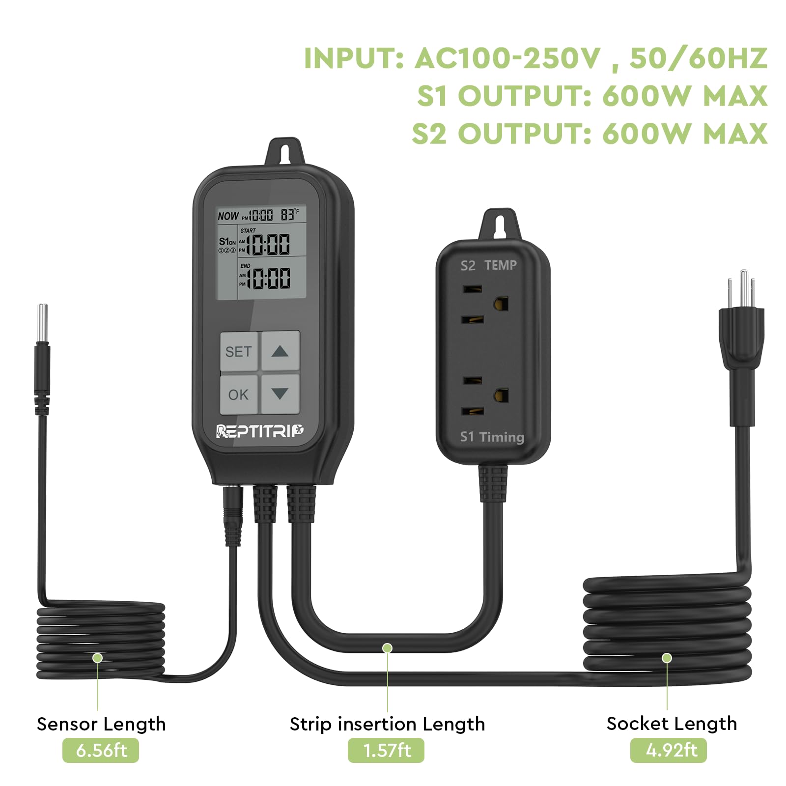 REPTITRIP sensor and cable with easy replacement option.