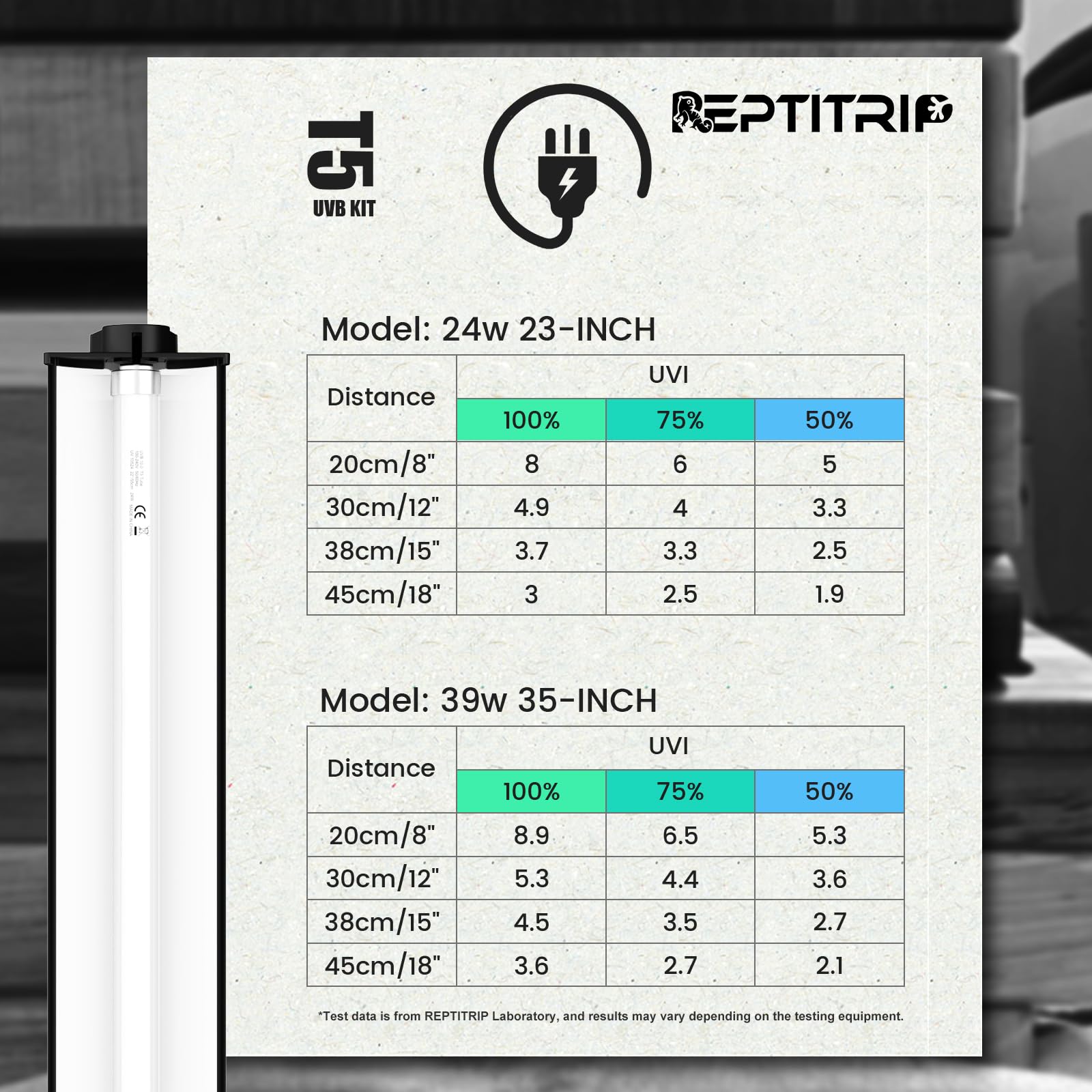 REPTITRIP UVB UVA spectrum conveys sunlight-like rays for reptile wellness.