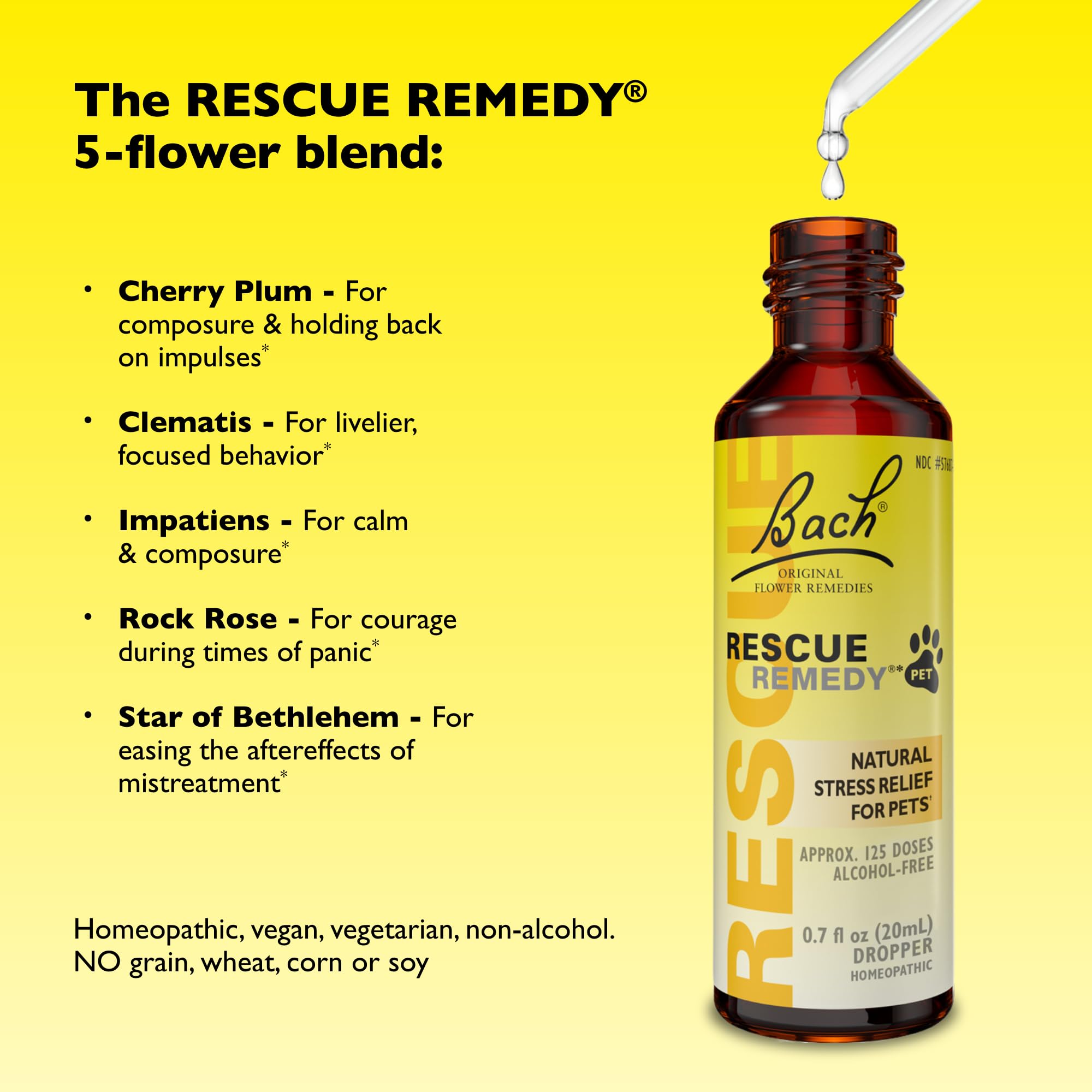 Dropper shown adding Rescue Remedy to a pet's water bowl for convenience