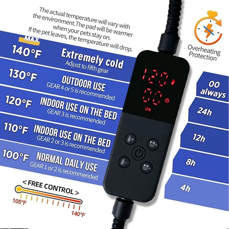 Rest-Eazzzy cat heating pad bed cord safety design reduces chewing risks.