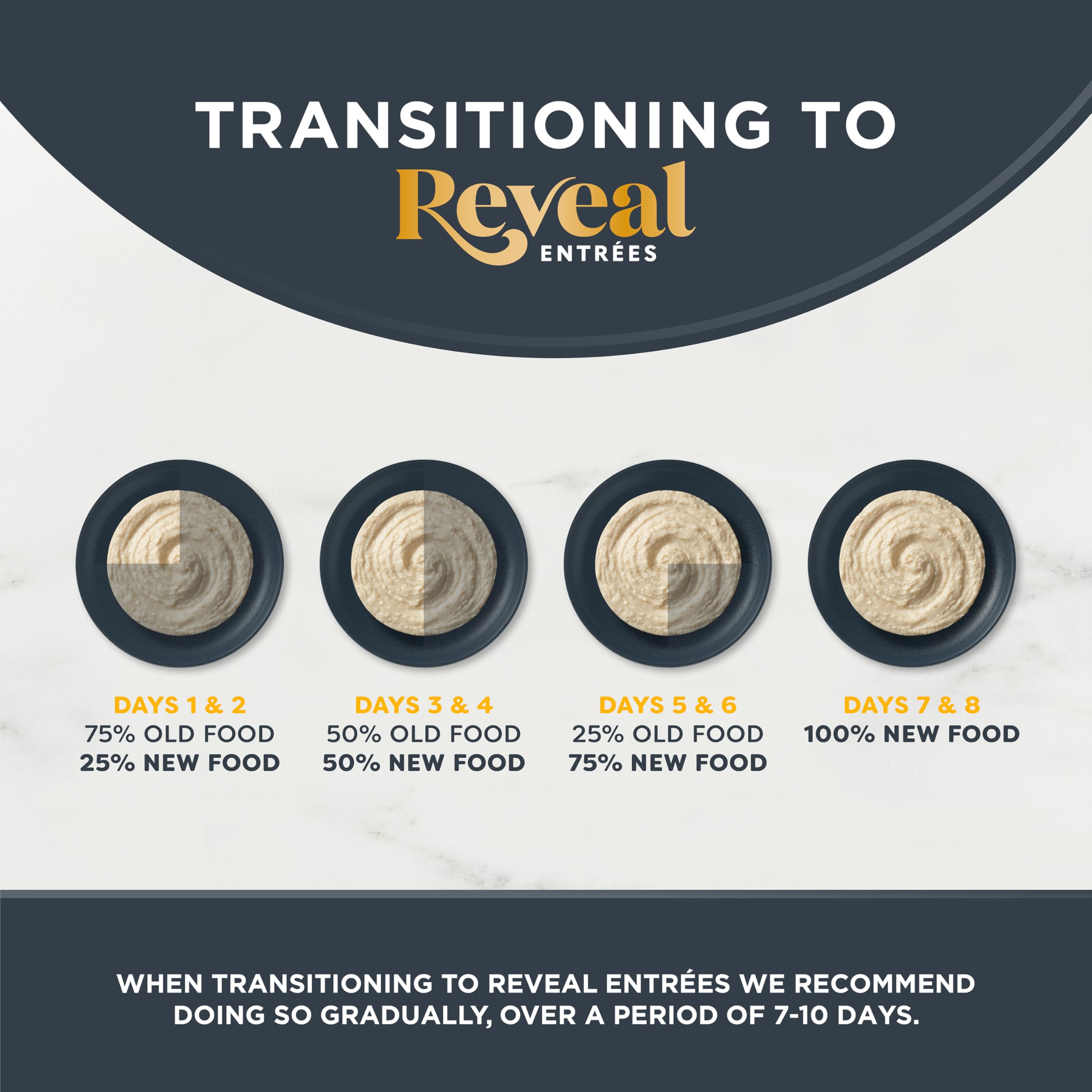 Reveal Entrées added-vitamins-minerals indicates fortified nutrition for balanced meals.