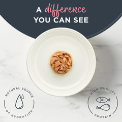 Reveal limited-ingredients label—100% natural ingredients with no artificial additives.