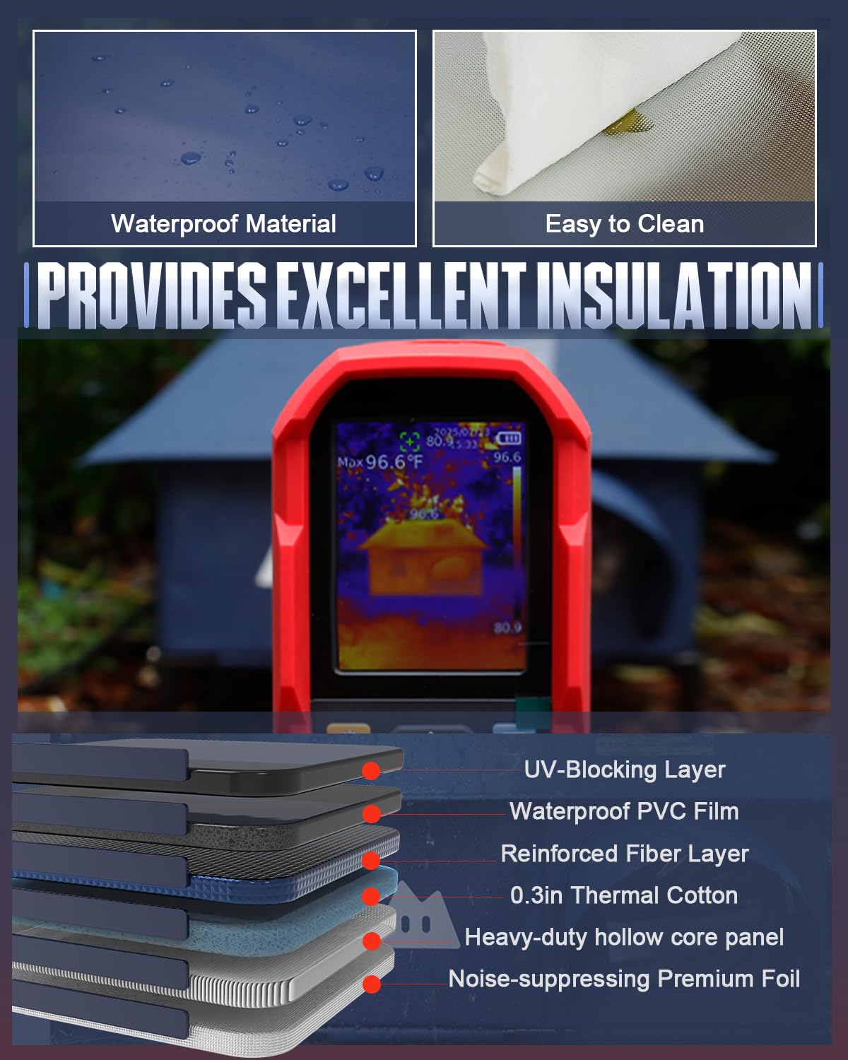 Rewarmle heating pad with removable cover enables easy cleaning after long winter use.