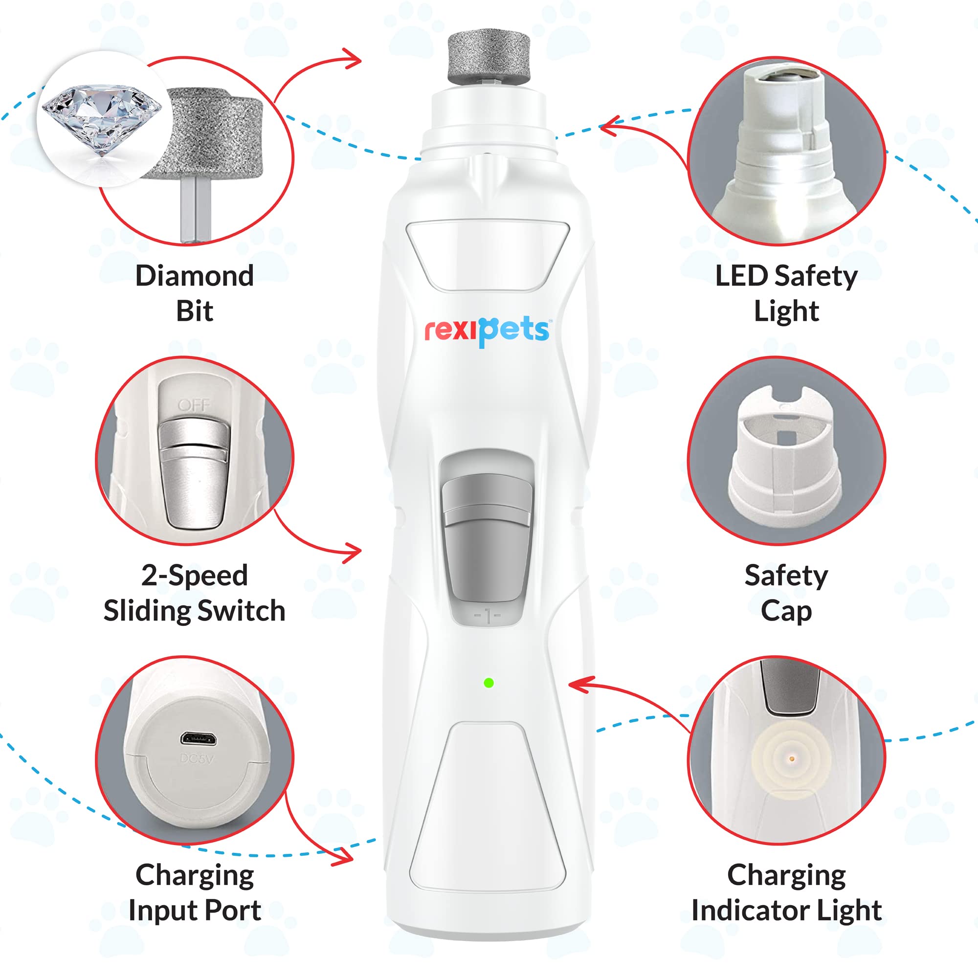 REXIPETS nail grinder LED-illuminated claw for precise trimming and visibility.
