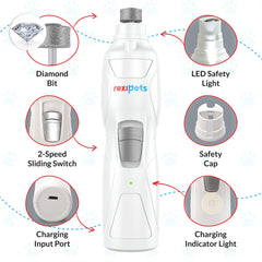 REXIPETS nail grinder LED-illuminated claw for precise trimming and visibility.