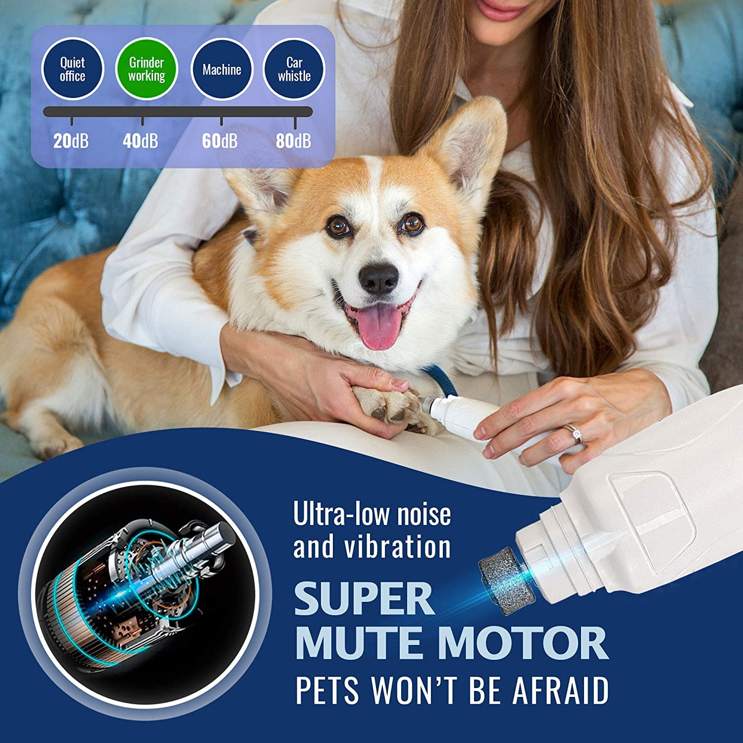 REXIPETS nail grinder small-medium-large ports accommodate any size pet.