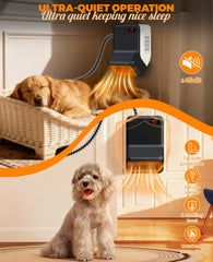 Ribgwo thermostat control close-up shows precise heat cycling for pets' comfort
