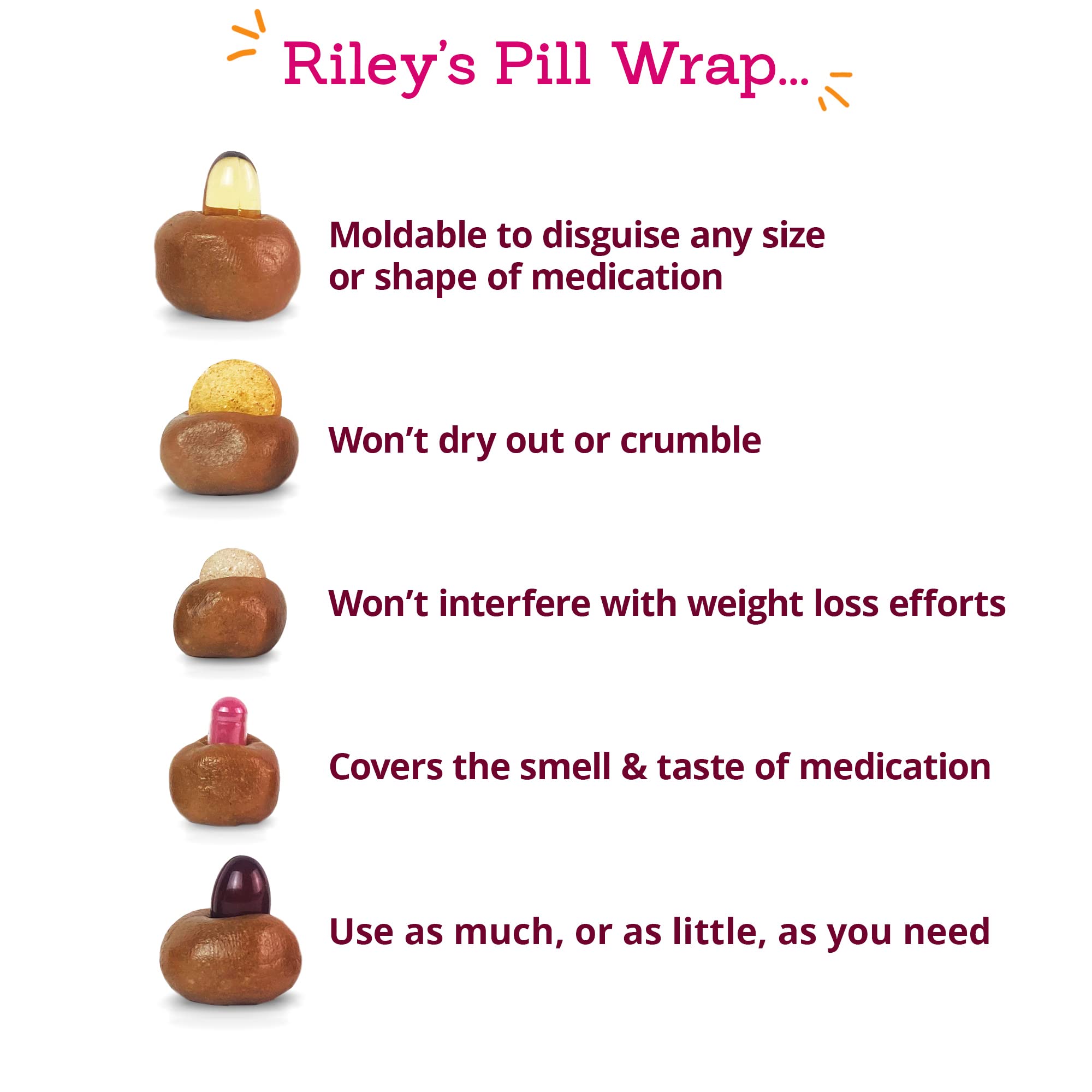 Riley's dog time solution demonstrates stress-free medication moments for pets