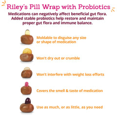 Dog uses pocket or pouch with Riley's Pill Wrap for convenient dosing.