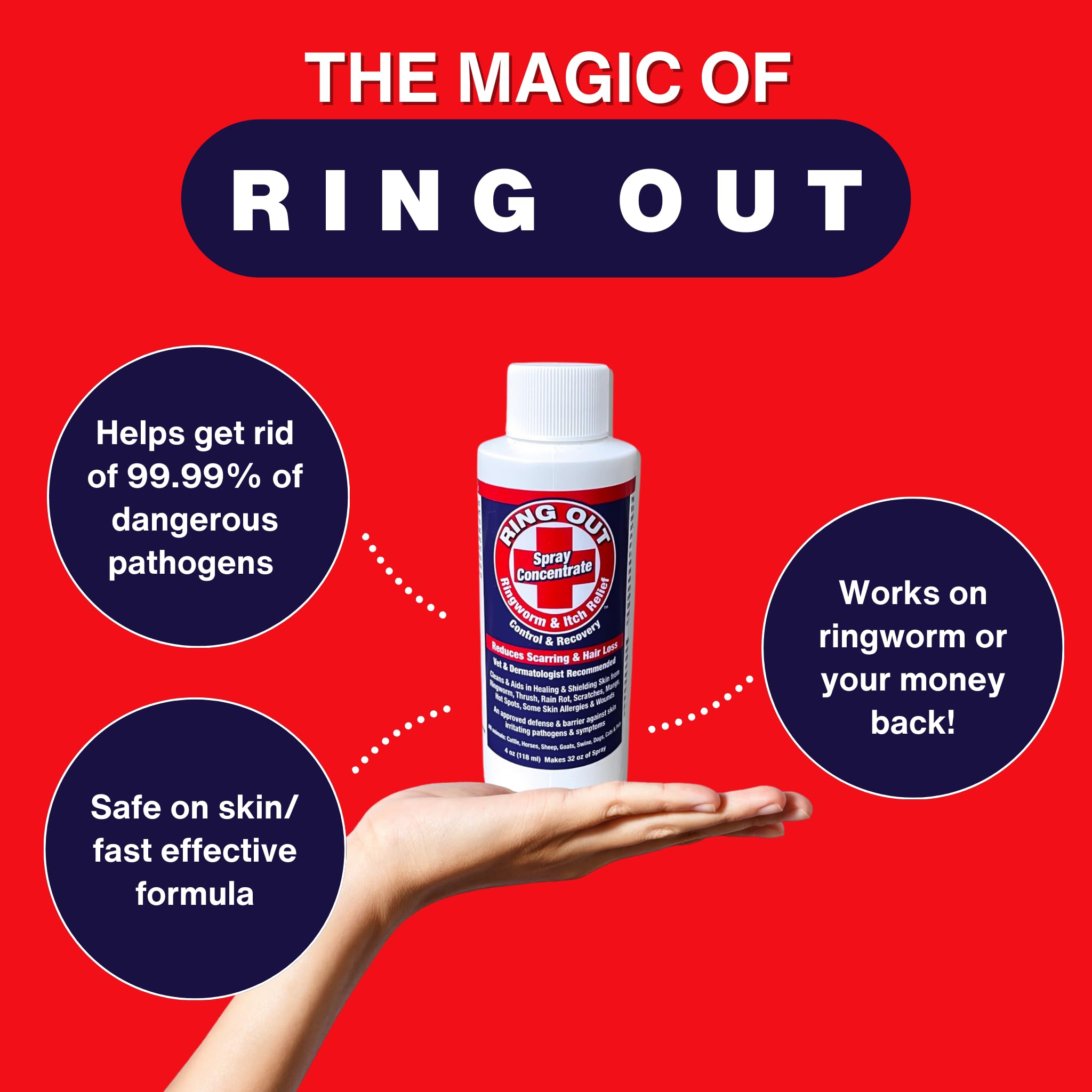 Ring Out safe for people and animals emphasizes non-toxic protection during handling.
