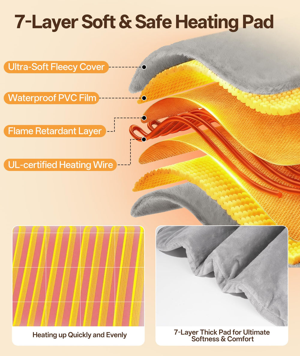 Ringco chewing-resistant cord helps keep pets safe during use.