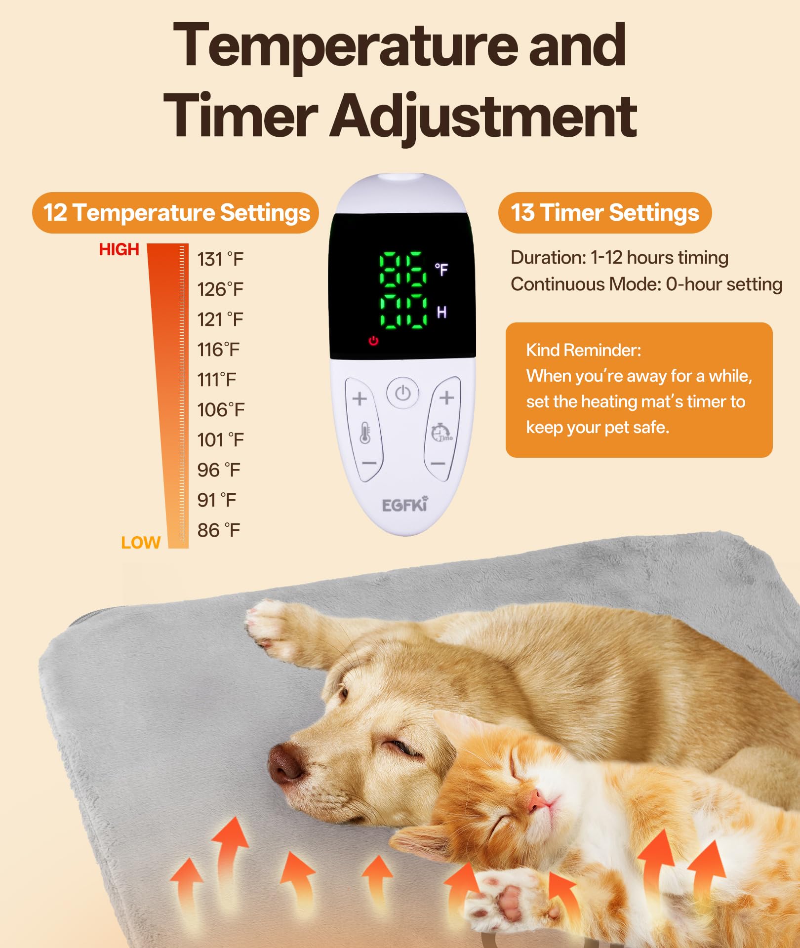 Ringco heating pad timer display enables easy, timed warmth sessions.