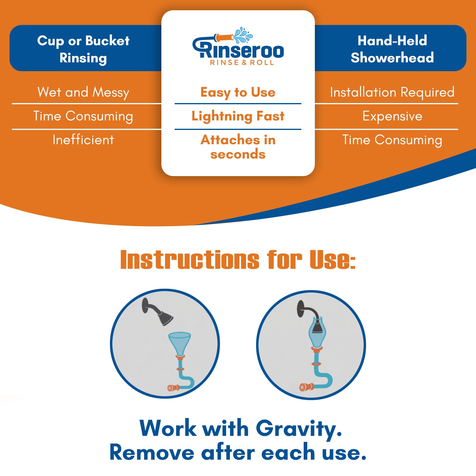 Rinseroo rv travel grooming tool for on-the-go rinses