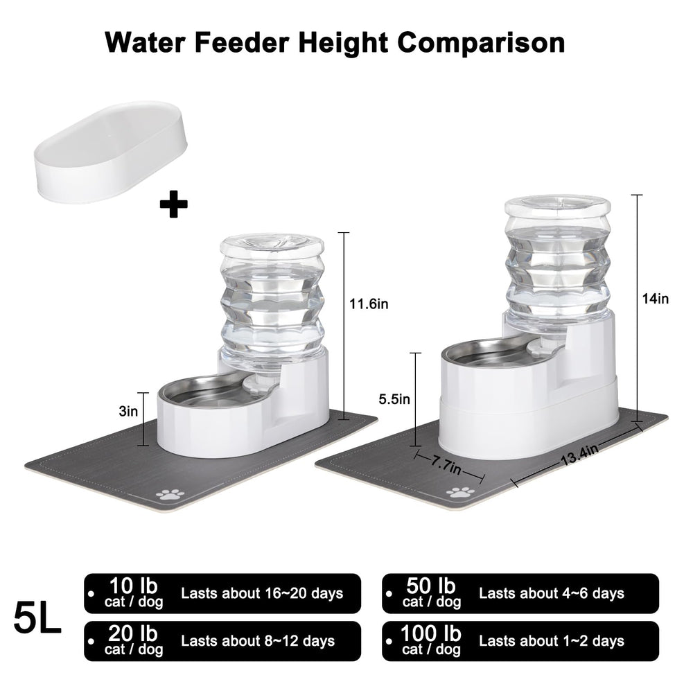 RIZZARI dispenser base and anti-spill design – keeps floors clean.