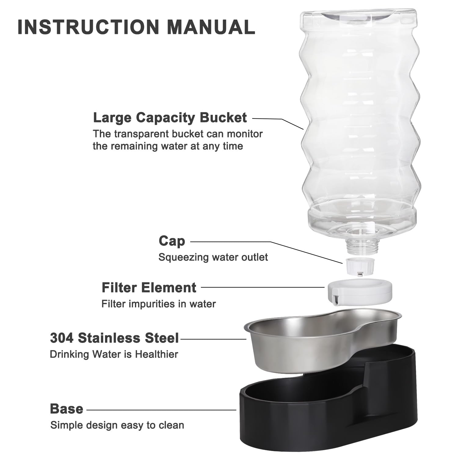 RIZZARI gravity-fed water feeder maintains steady flow without electricity