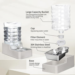 RIZZARI gravity-feed auto-refill focus shows continuous hydration with no daily refills.