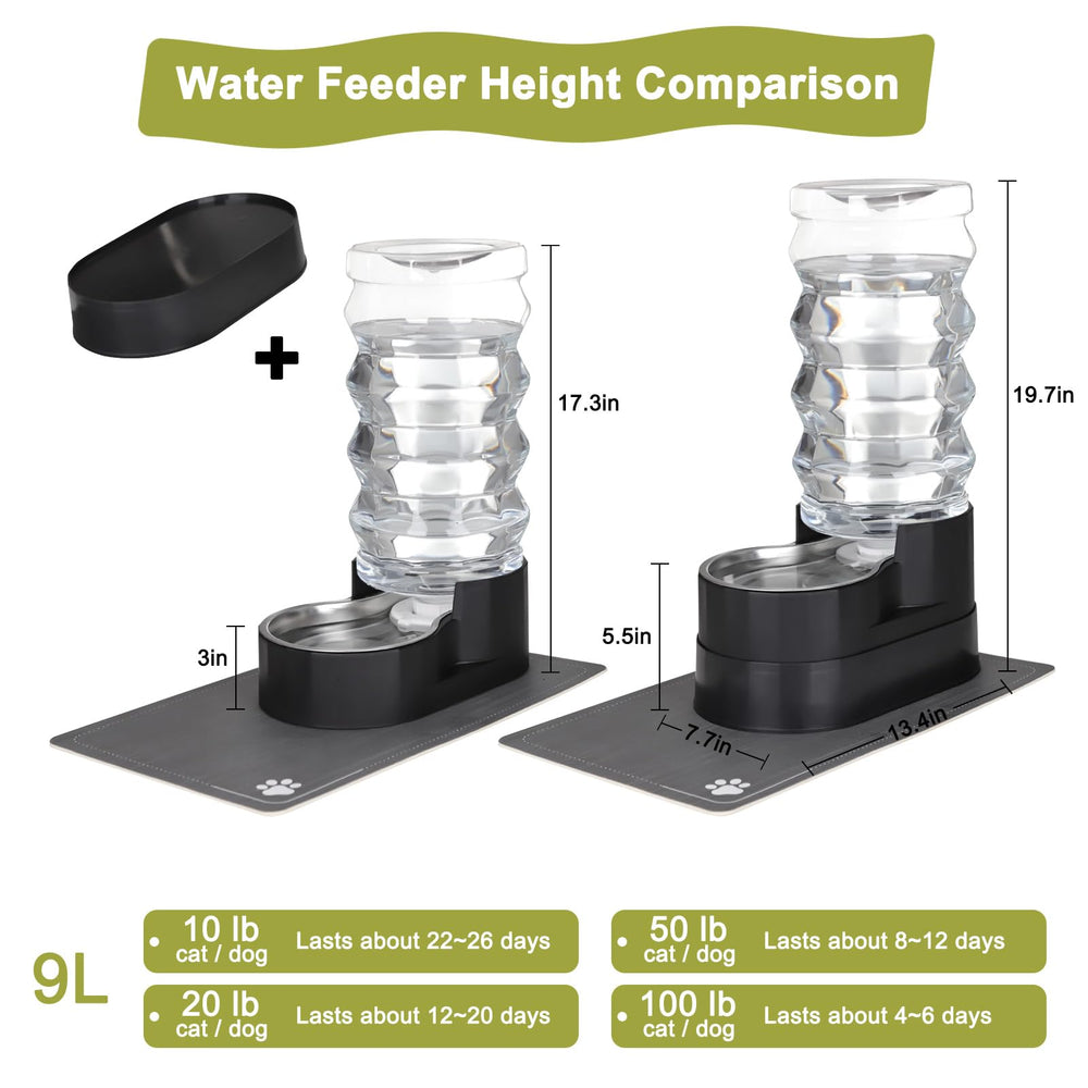 Rizzari guardian bowl with safety cap highlighting BPA-free materials for clean hydration.