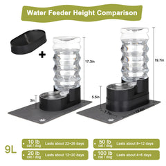 Rizzari guardian bowl with safety cap highlighting BPA-free materials for clean hydration.