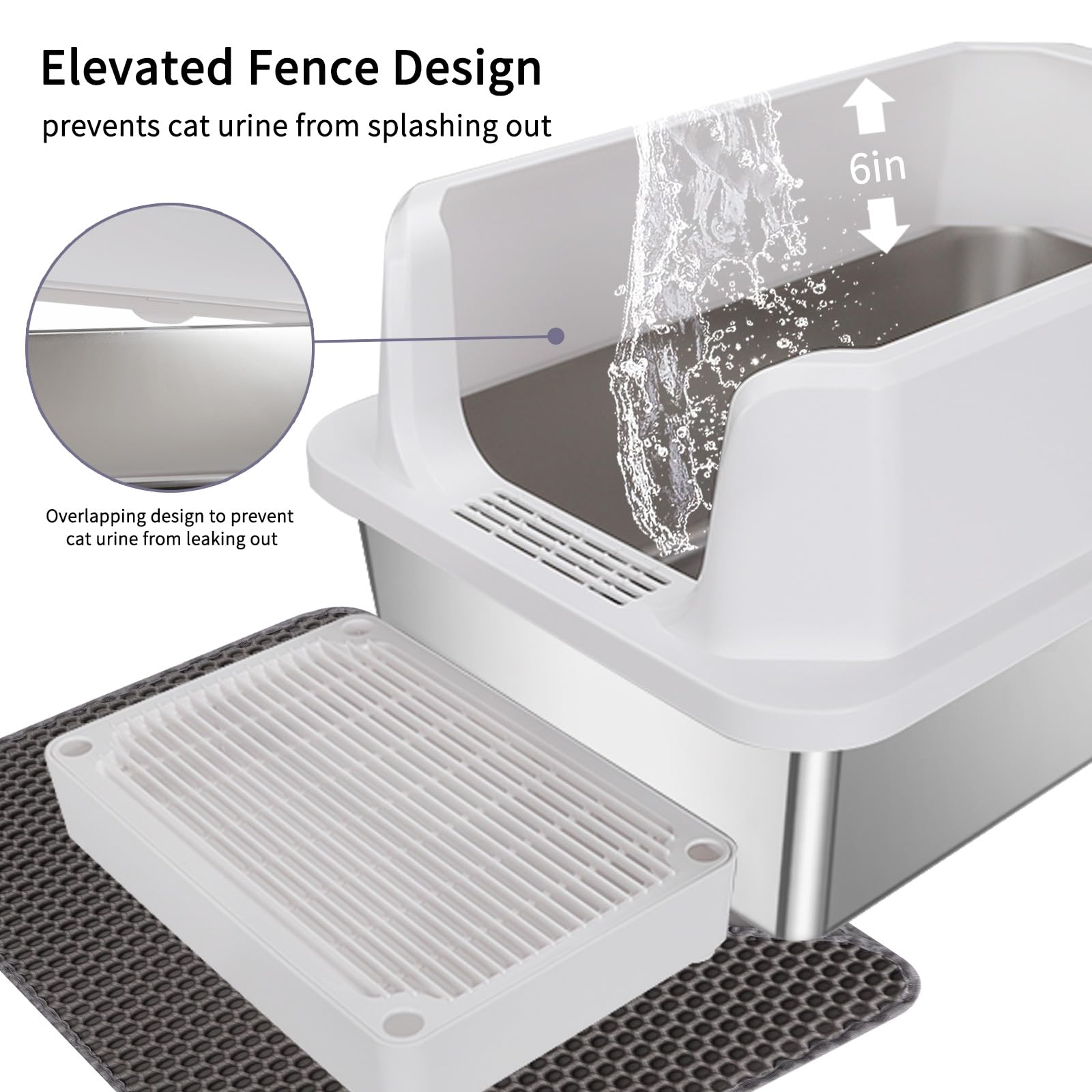 RIZZARI leak-proof seal keeps spaces tidy during enthusiastic use.