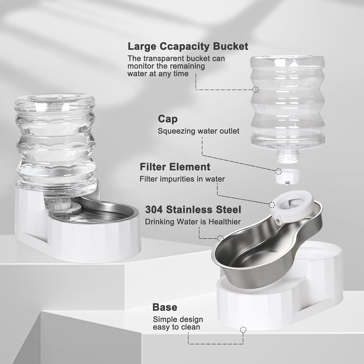 RIZZARI leak resistant cap keeps water tidy in home spaces