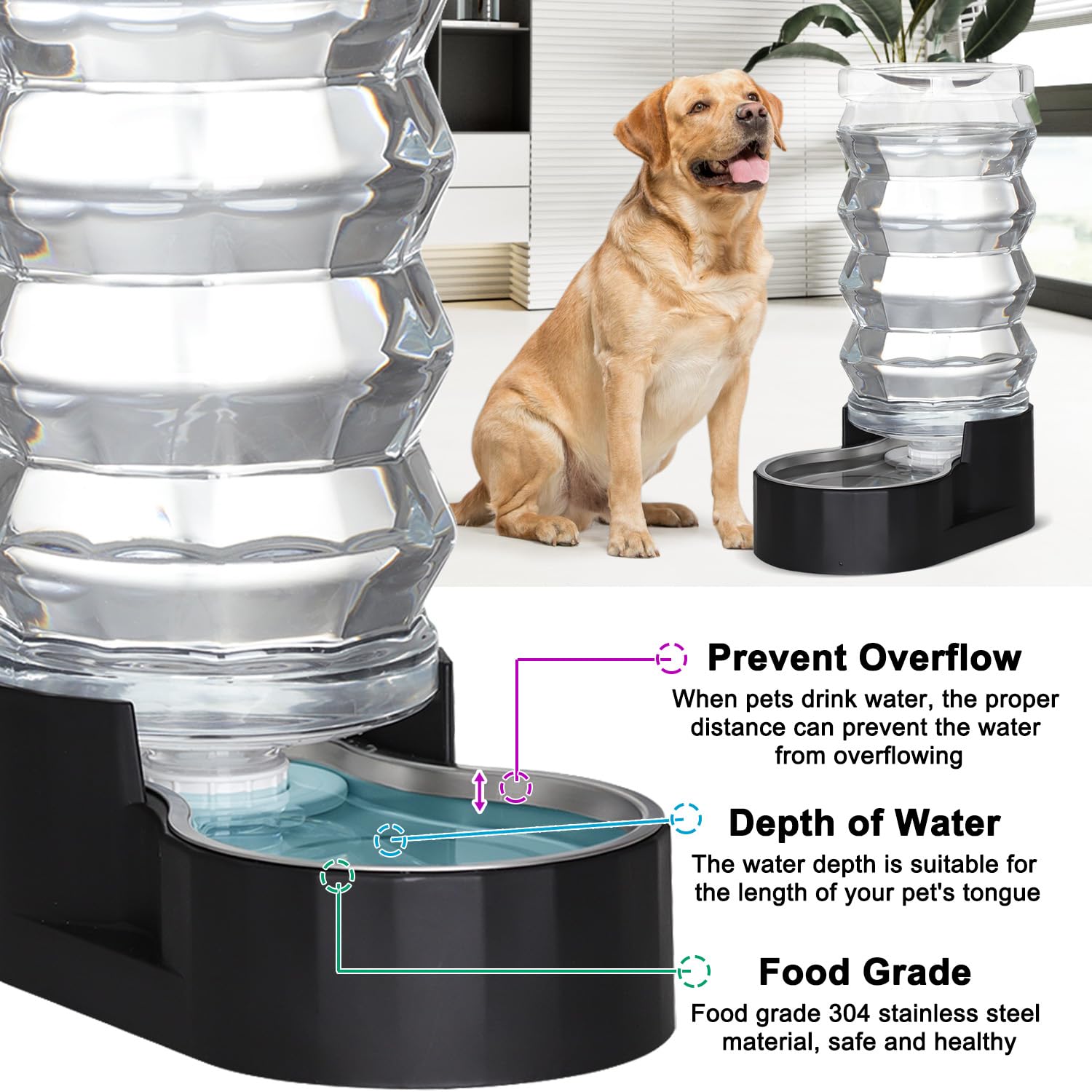 RIZZARI 9L design suited for multi-pet households needing reliable hydration