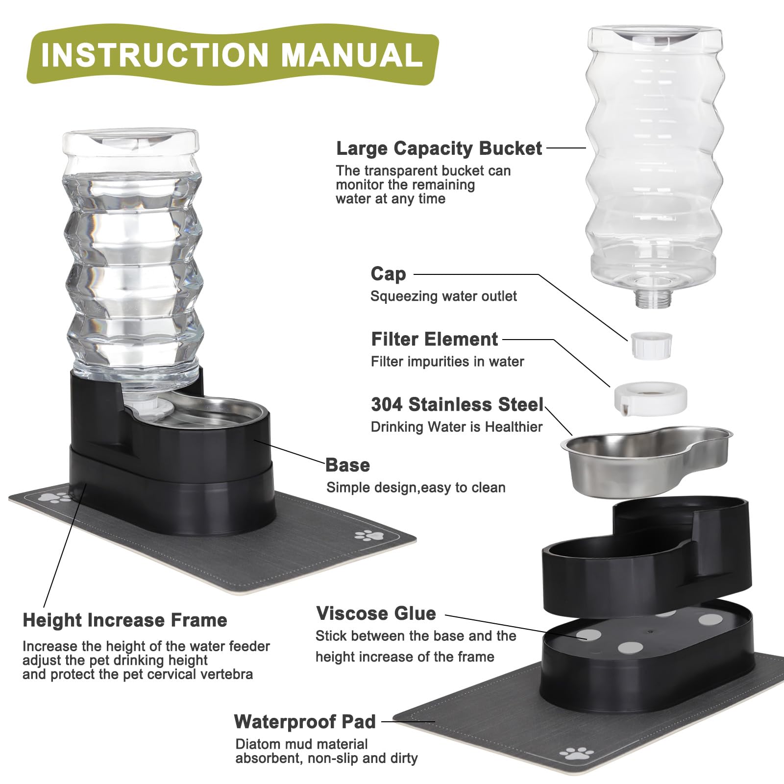 Rizzari reinforced cap and sealing ring prevent leaks for steady water flow.