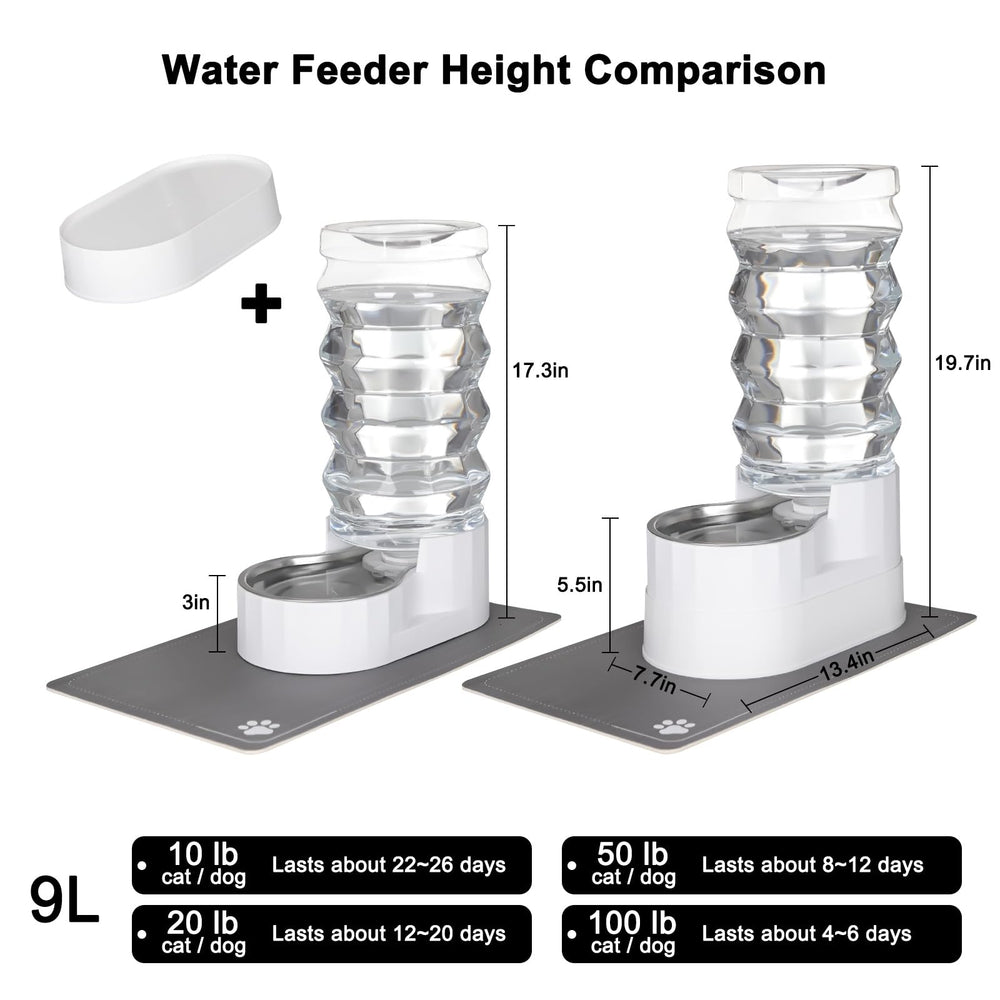 RIZZARI reinforced cap and sealing ring prevent leaks during gravity flow.