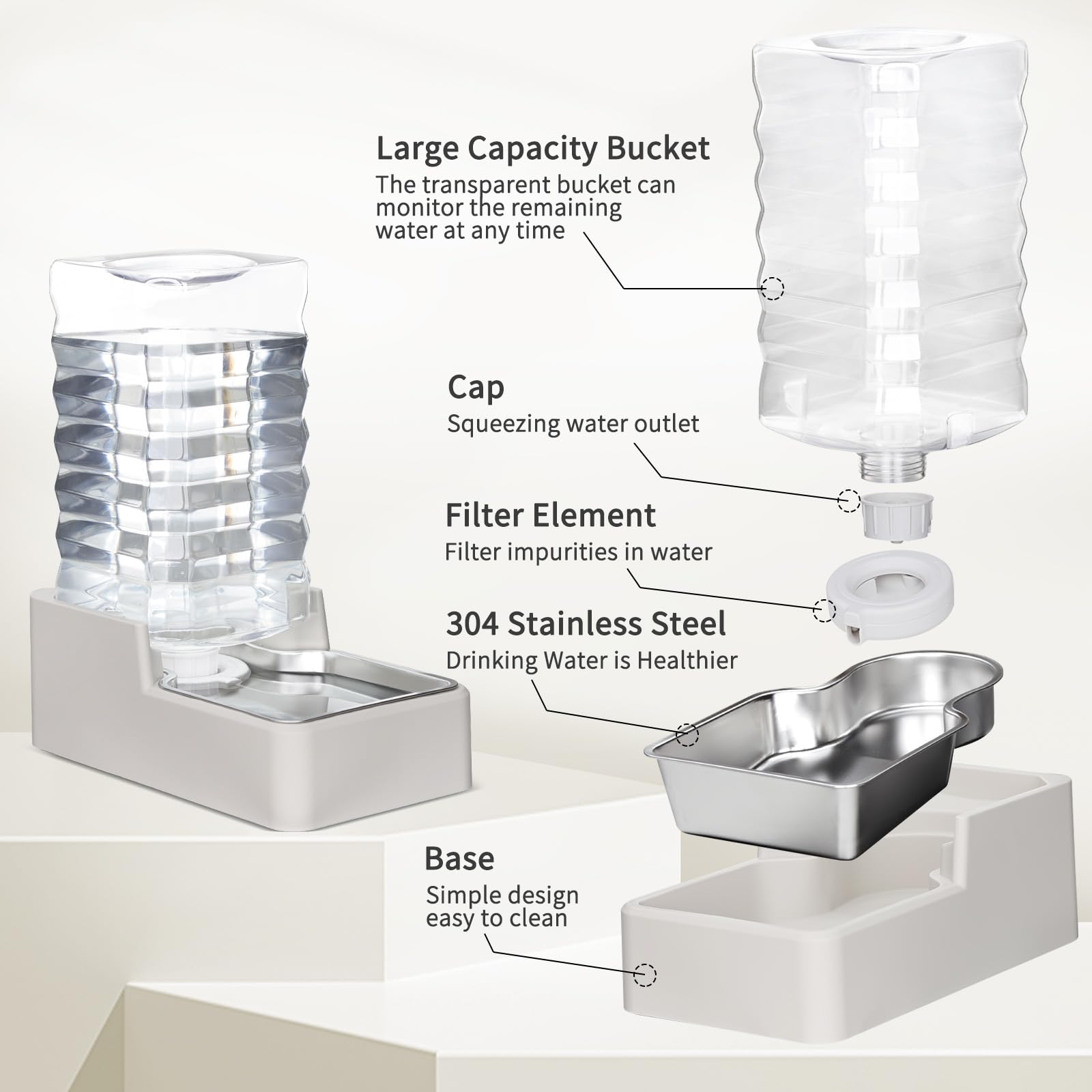 RIZZARI triple-filtration system for fresher water