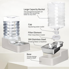 RIZZARI triple-filtration system for fresher water