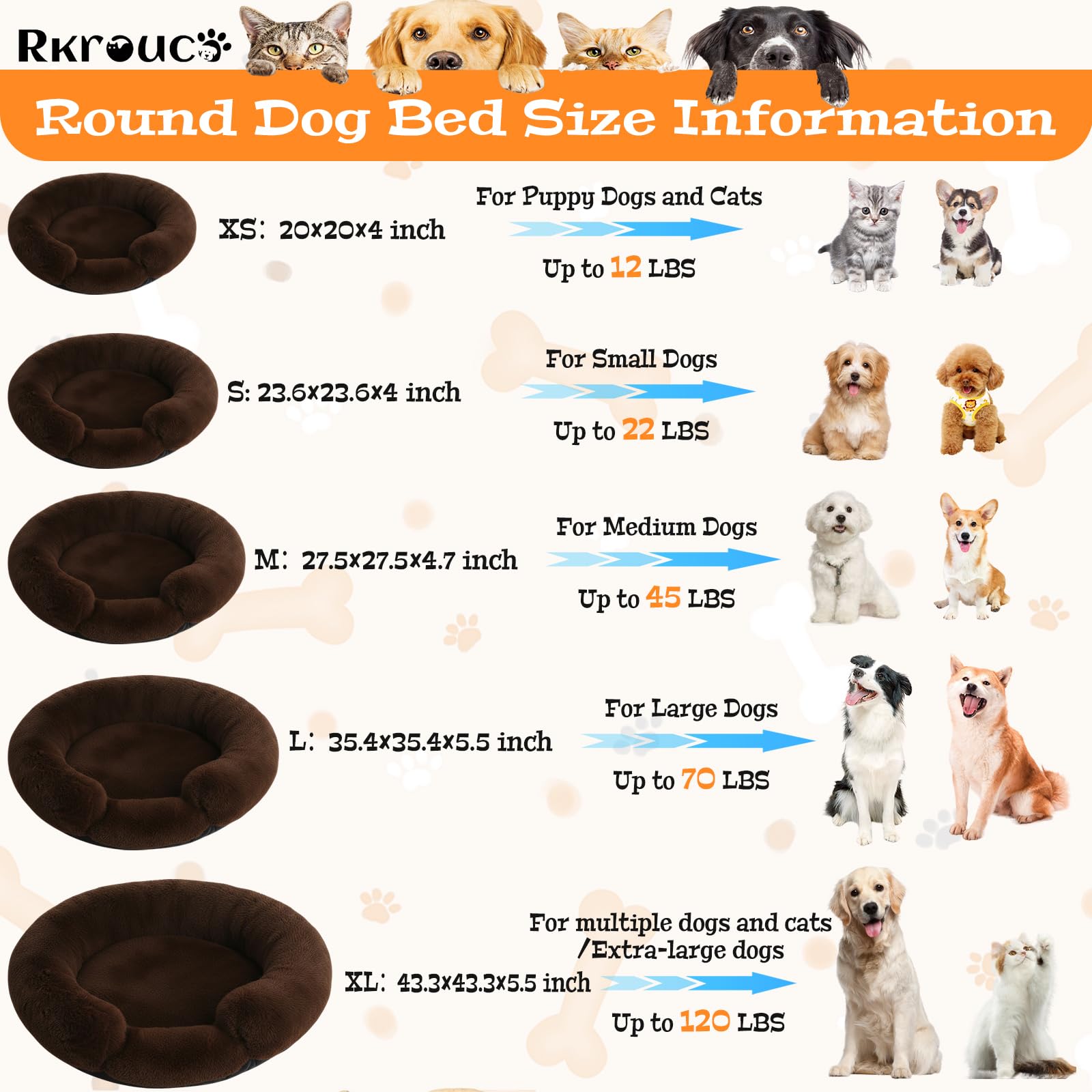 Rkrouco pet bed suitable for indoor sofas and outdoor grass.
