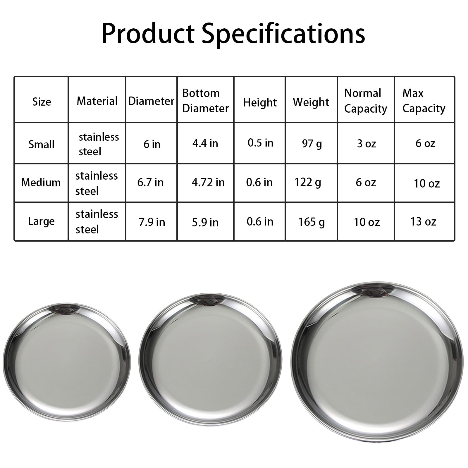 RMNHPTK cat dish easy cleaning, dishwasher-safe material.