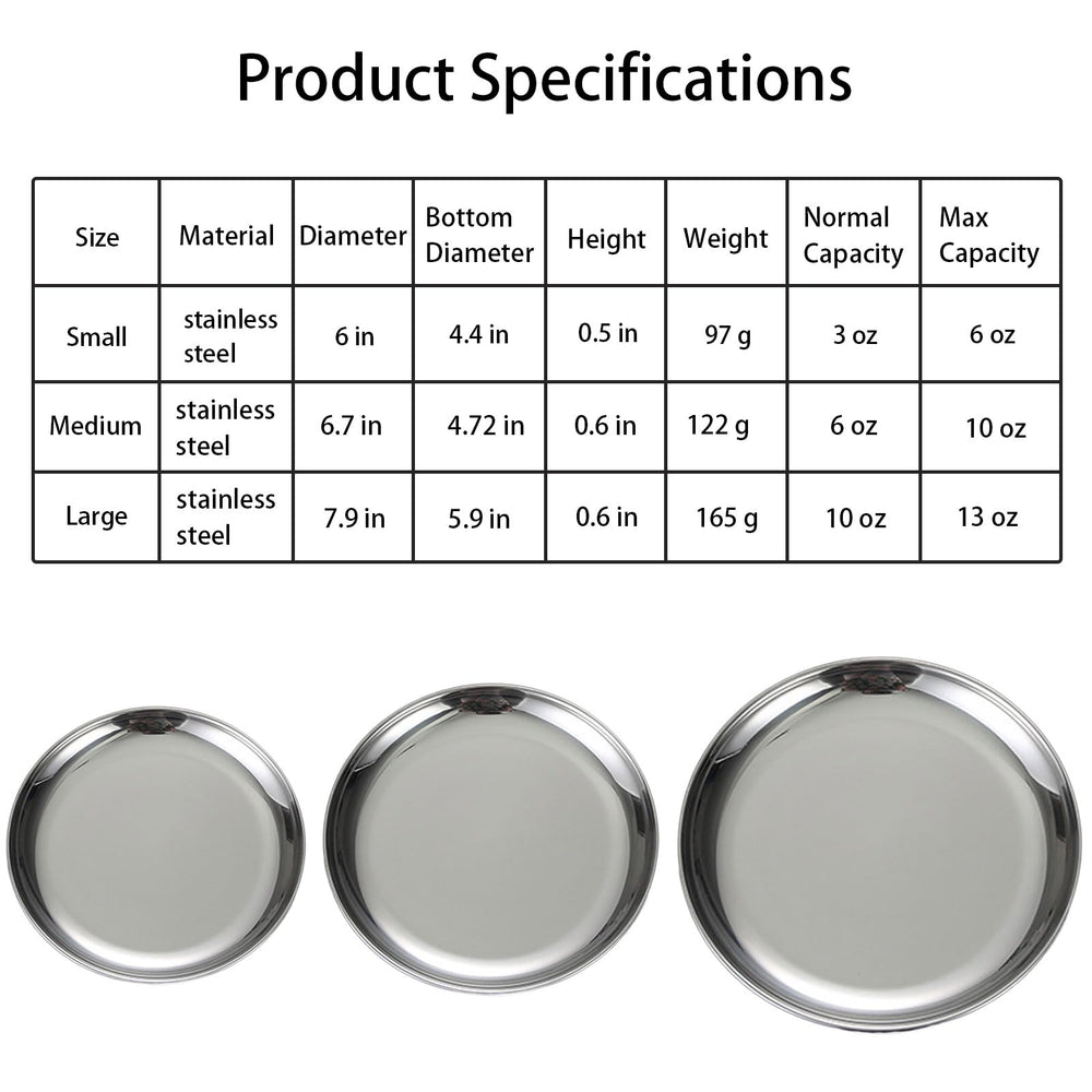 RMNHPTK cat dish easy cleaning, dishwasher-safe material.