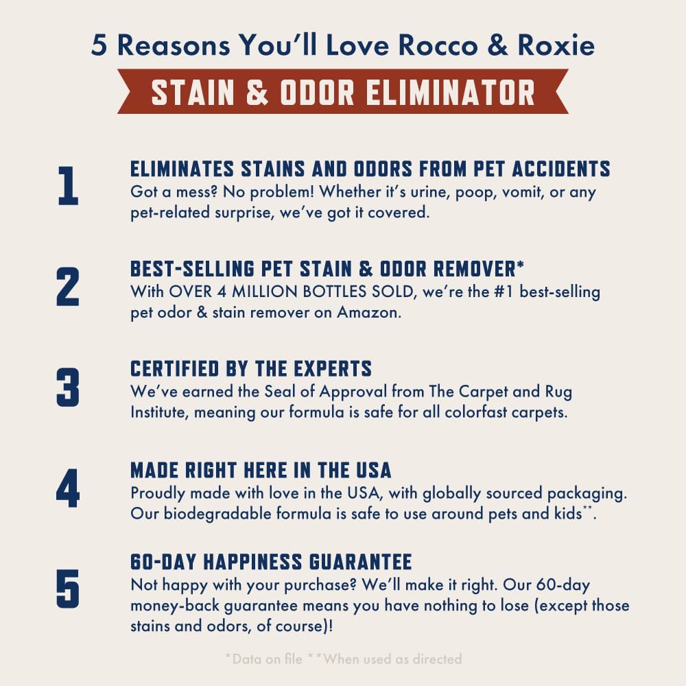Rocco & Roxie enzyme-cleaner-spray-action targets odors at their source.
