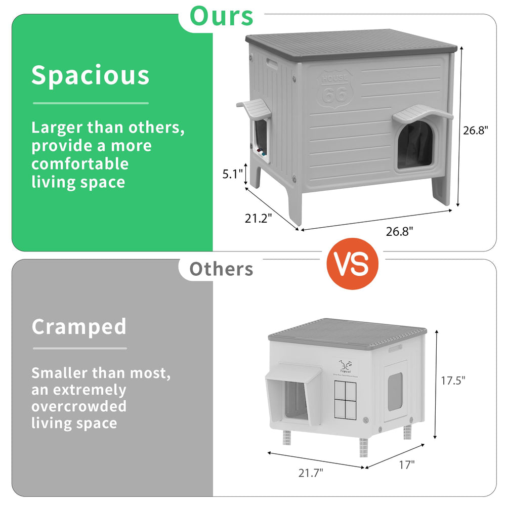Rockever cat house detachable roof simplifies cleaning.