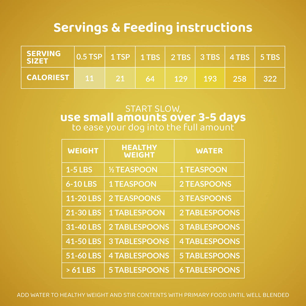 Rogue Pet Science Healthy Weight acts as a tasty add-on for picky eaters.