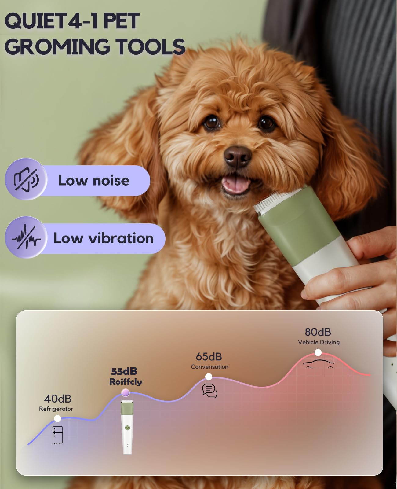 Roiffcly dog clippers kit heads and combs enable precise, consistent trimming.