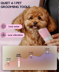 Roiffcly dog clippers low-noise operation at 50dB for calmer sessions.