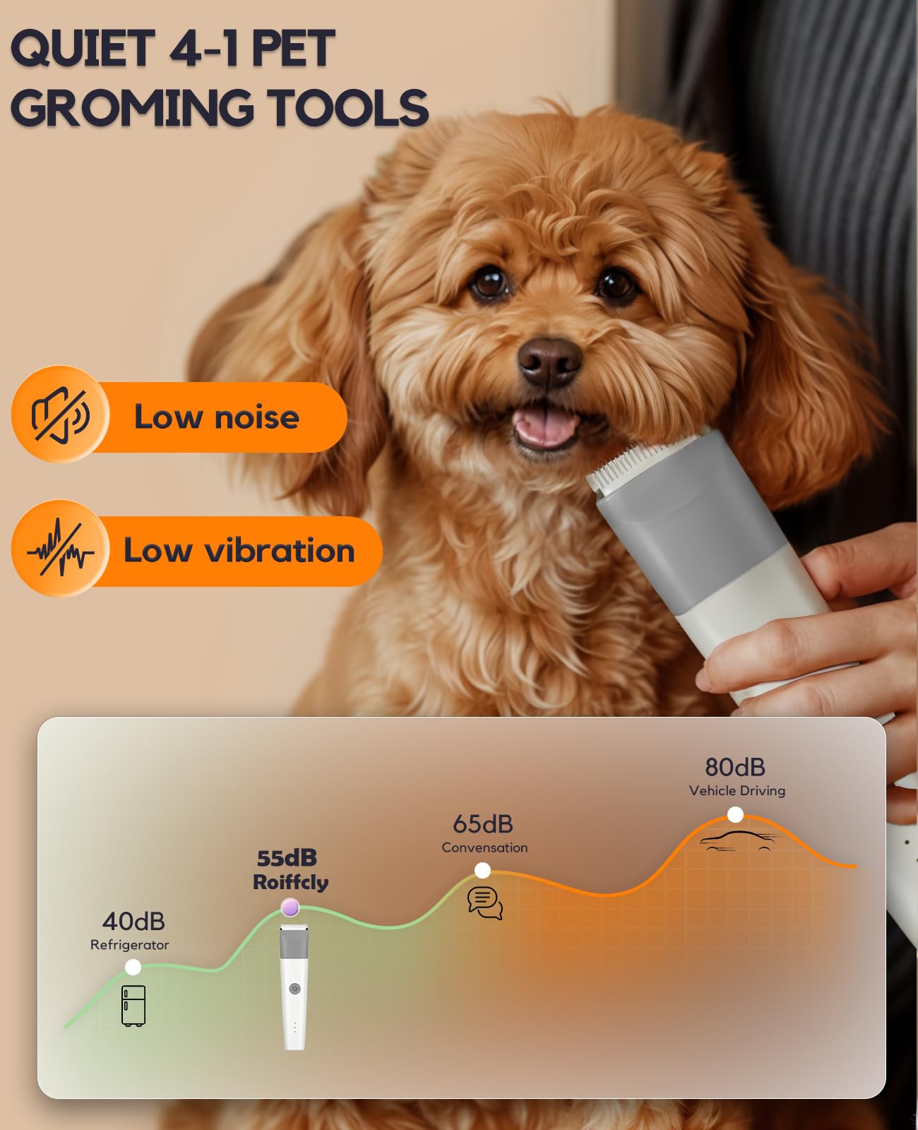Roiffcly dog clippers low-noise motor for calm grooming sessions