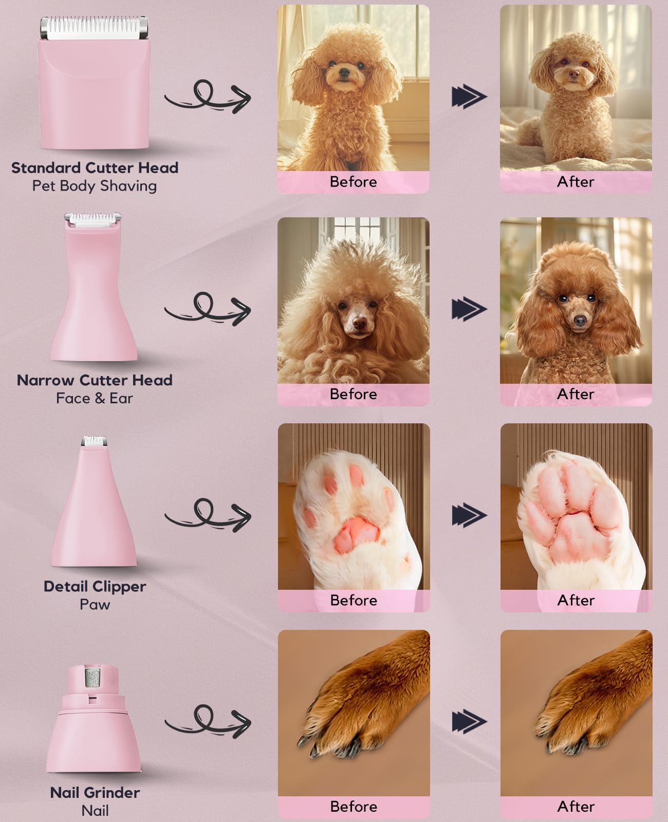 Roiffcly dog clippers two speeds 5500-6500rpm for body and delicate areas.