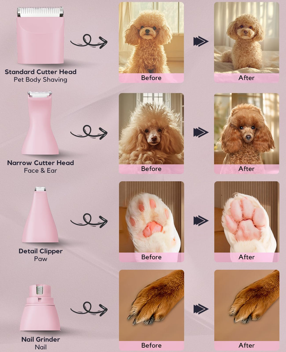 Roiffcly dog clippers two speeds 5500-6500rpm for body and delicate areas.