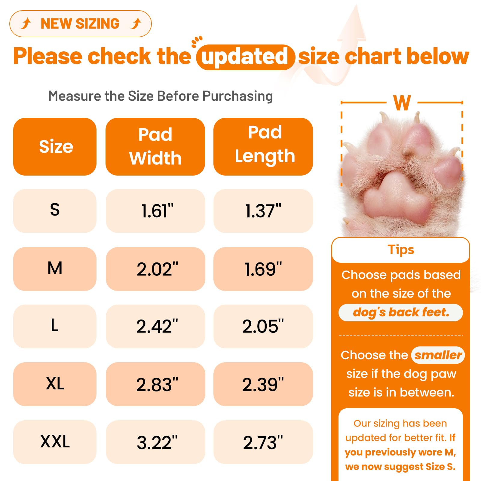 Closeup of Roilpet paw pads with hypoallergenic adhesive for safe skin contact.