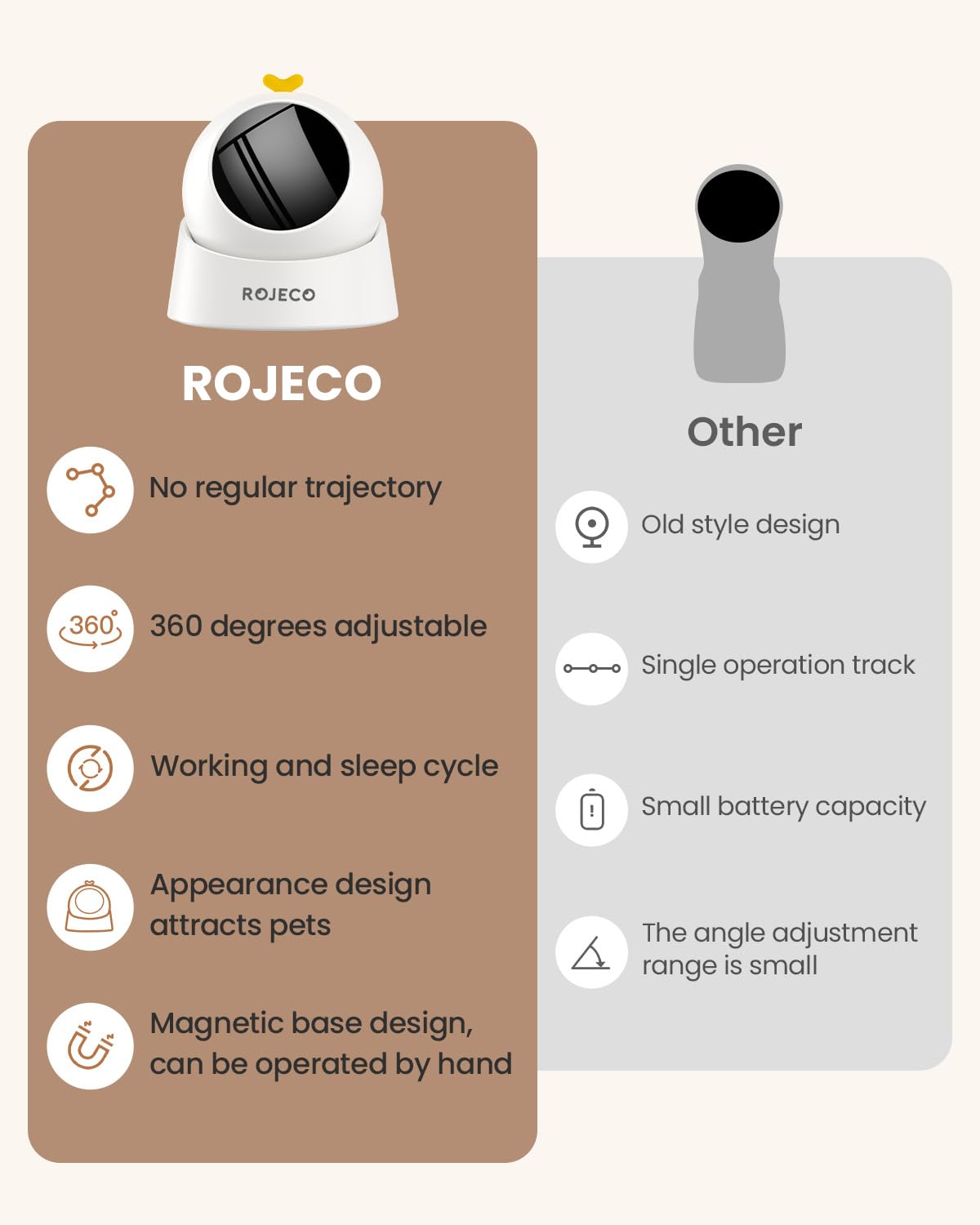 ROJECO auto laser cat toy compact design stores neatly