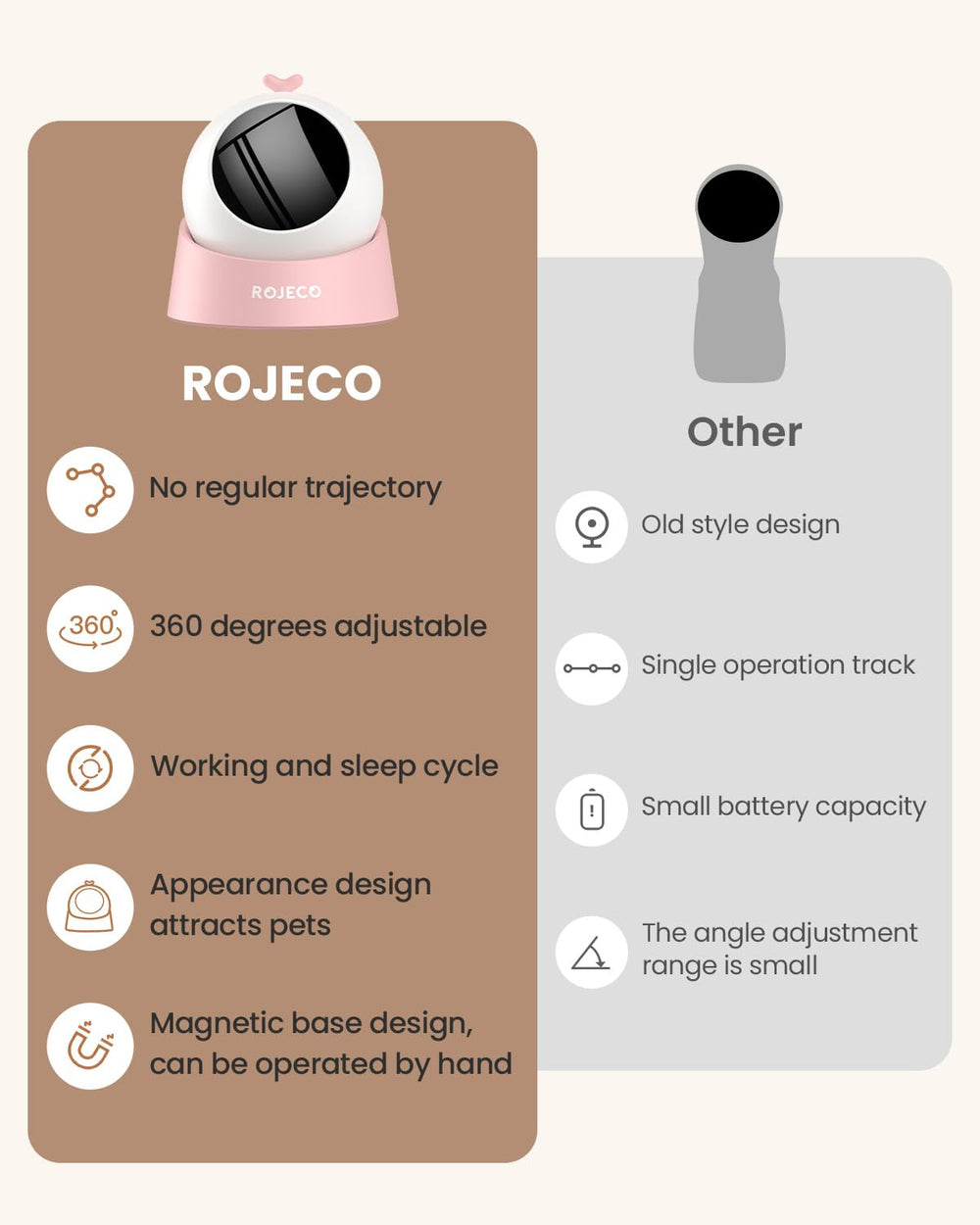 Interactive ROJECO toy sparks bored indoor cats with simulated prey behavior.