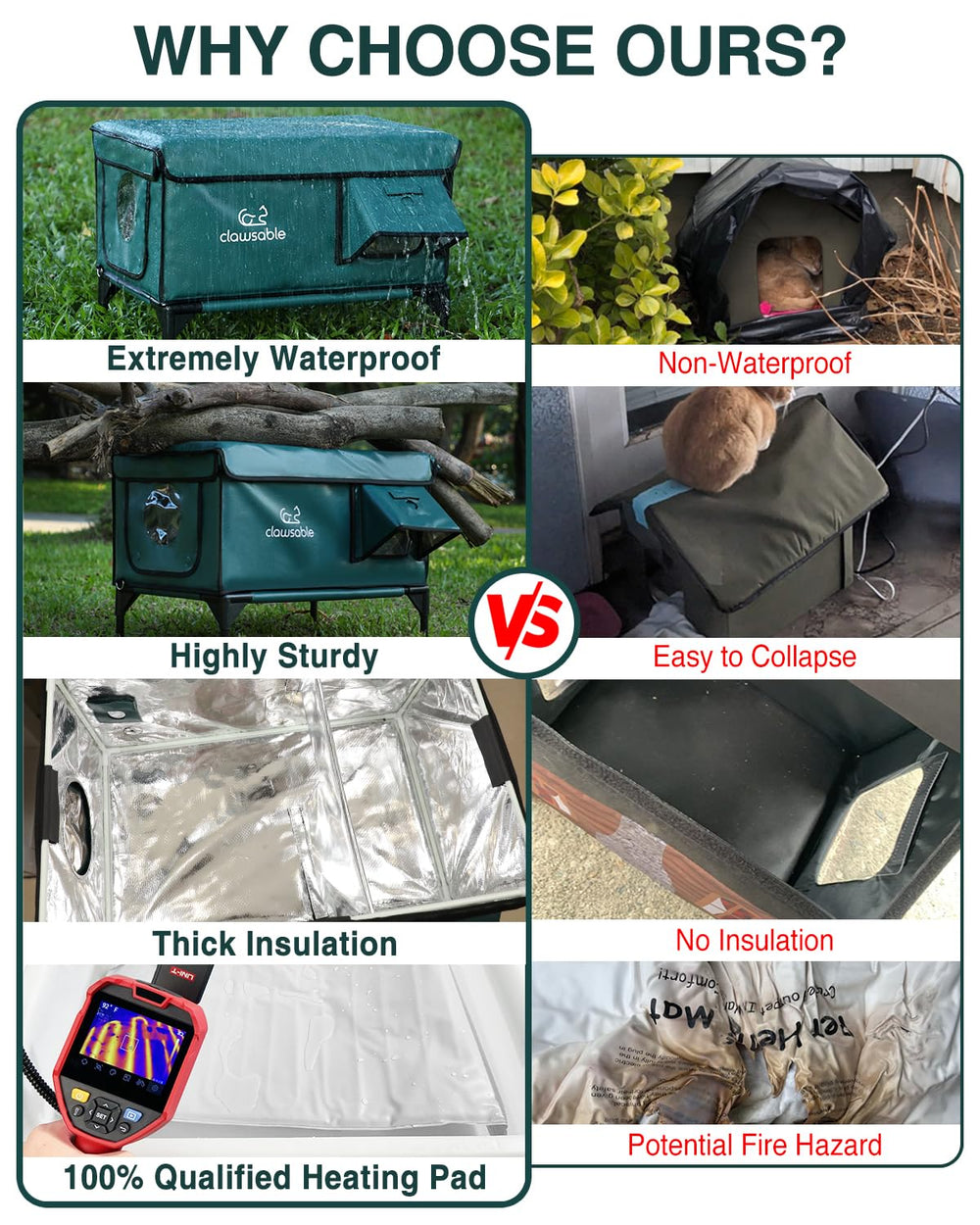 rolimate 2K smart camera monitoring cats for outdoor safety