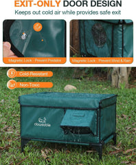 Rolimate escape-door design lets cats flee danger while staying warm.