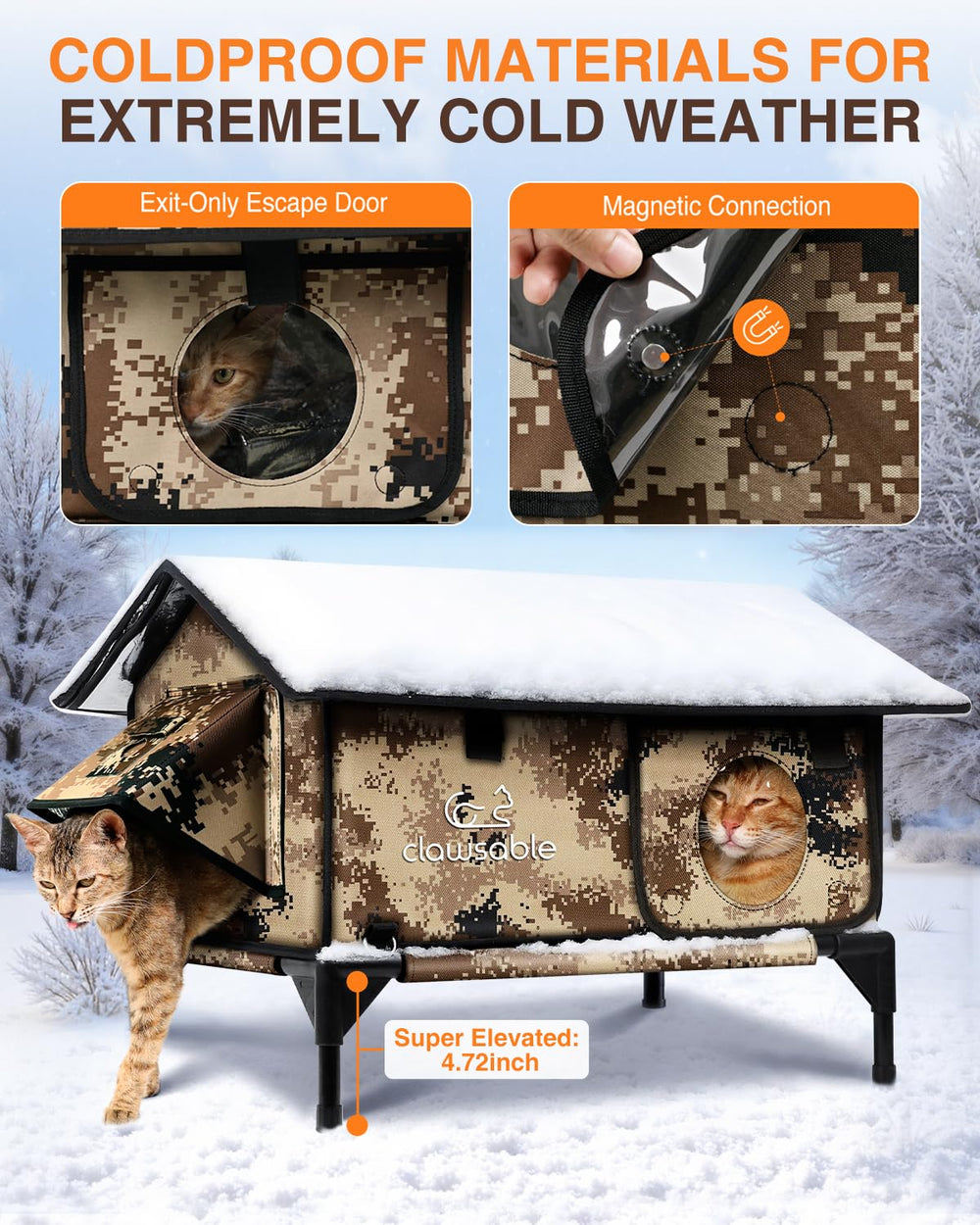 Rolimate UL-tested heating wire focus illustrating safe warmth source for outdoor felines