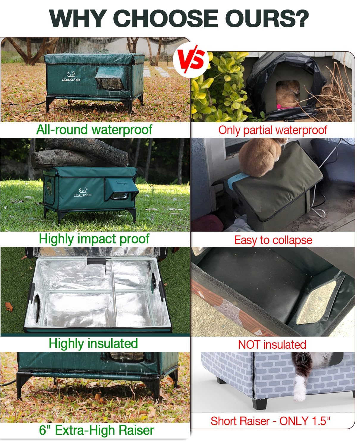 Rolimate indestructible cat house heated core provides warm, safe shelter outdoors